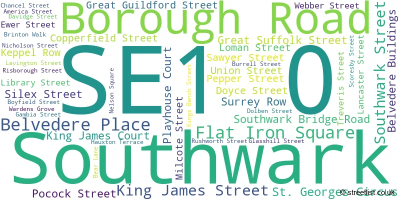 A word cloud for the SE1 0 postcode